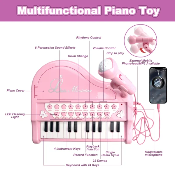 Kids Electronic Keyboard Piano Toys Kids Musical Instrument with Microphone Mini Piano Toys Educational Toys for Kids Gifts